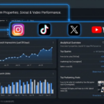 Google Bridges the Analytics Chasm Bringing Social Media Giants Into Google Search Console